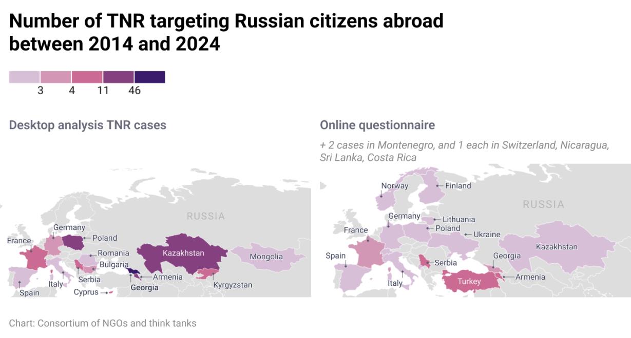 Pic. 4: Repressions by country