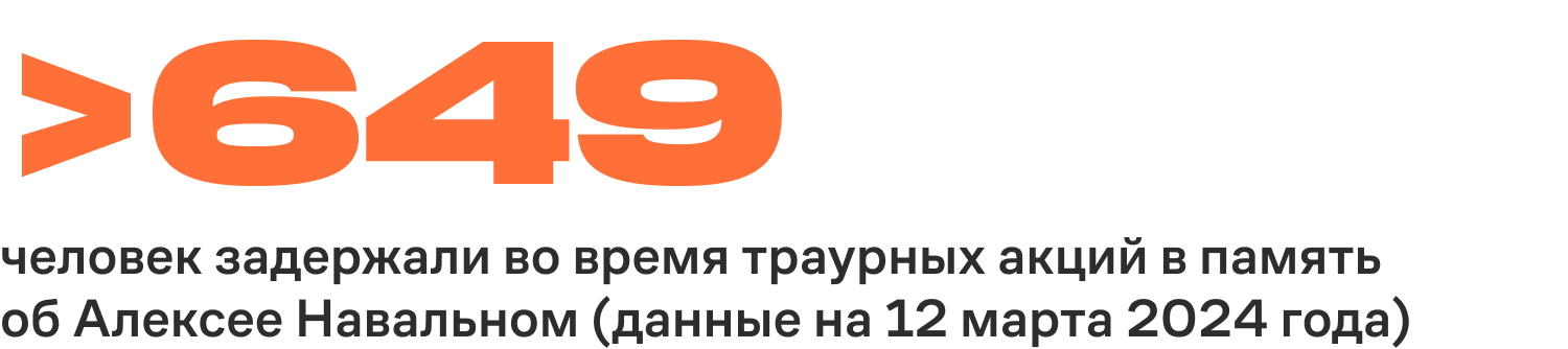 Как минимум 649 человек задержали во время траурных акций в память об Алексее Навальном (данные на 12 марта 2024 года)