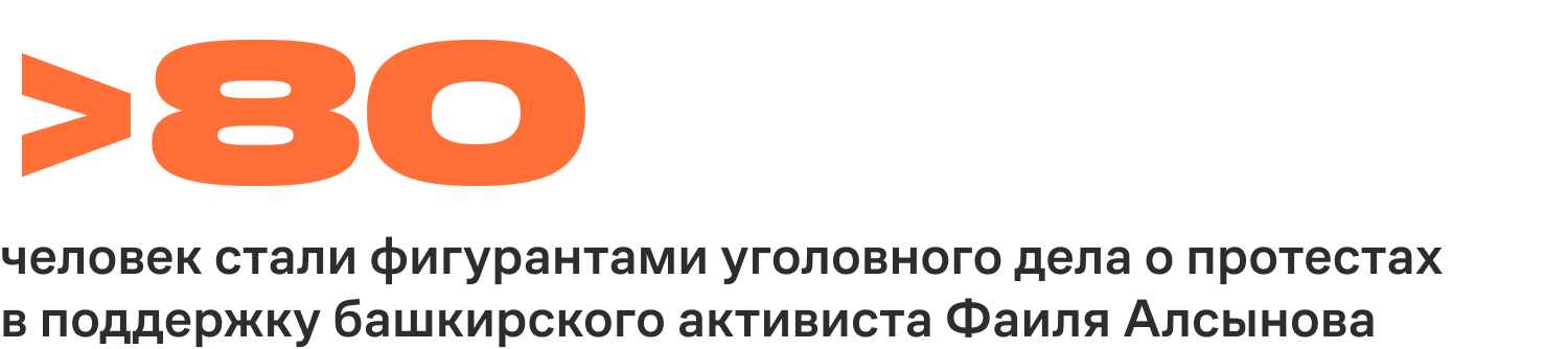 Более 80 человек стали фигурантами уголовного дела о протестах в поддержку башкирского активиста Фаиля Алсынова