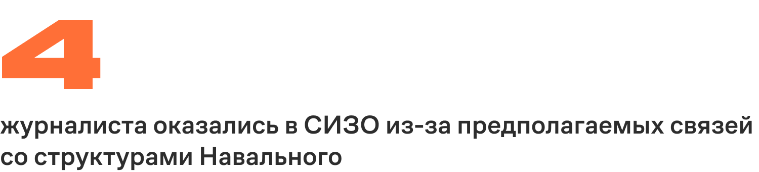 4 журналиста оказались в СИЗО из-за предполагаемых связей со структурами Навального