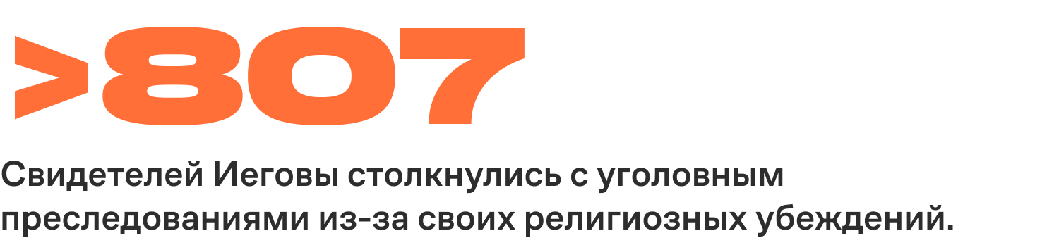 Как минимум 807 Свидетелей Иеговы столкнулись с уголовным преследованиями из-за своих религиозных убеждений.