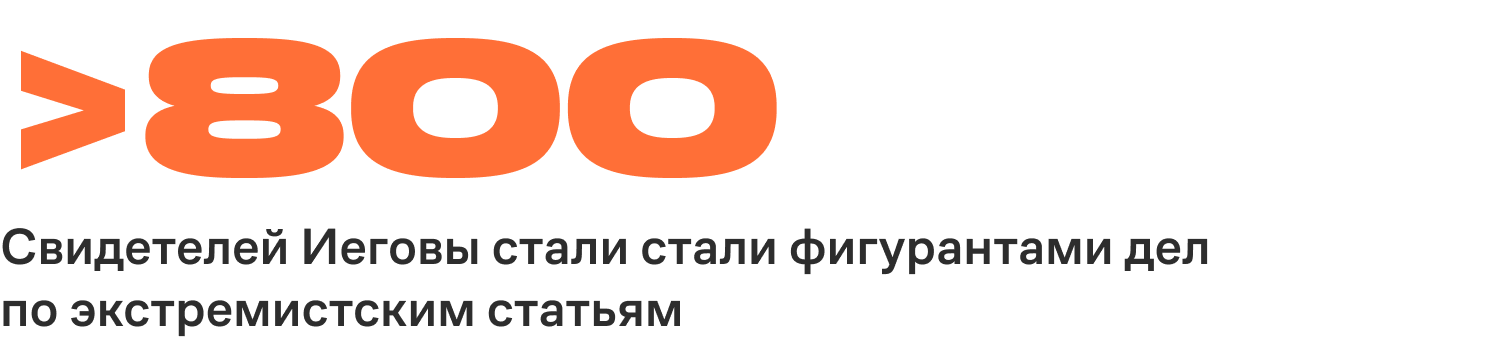 Более 800 Свидетелей Иеговы стали стали фигурантами дел по экстремистским статьям