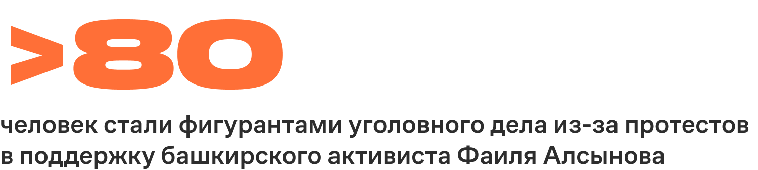 Более 80 человек стали фигурантами уголовного дела о протестах в поддержку башкирского активиста Фаиля Алсынова