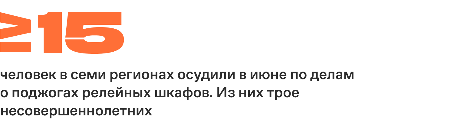 15 человек осудили в июне по делам о поджогах релейных шкафов