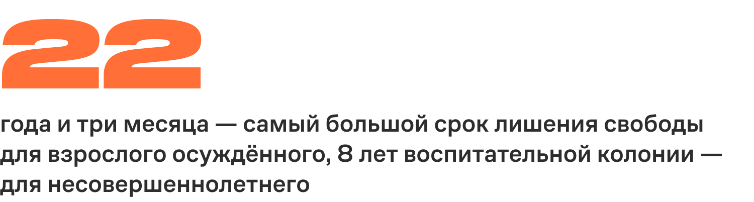 22 года и три месяца — самый большой срок лишения свободы 