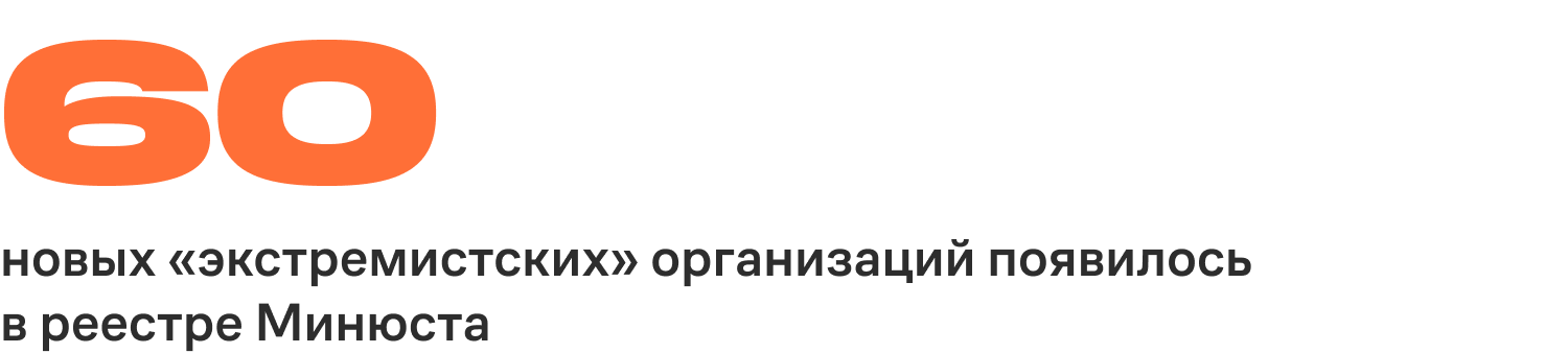 60 новых «экстремистских» организаций появилось в реестре Минюста