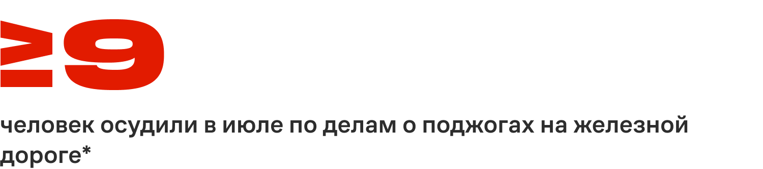 Не менее 9 человек осудили в июле по делам о поджогах на железной дороге*