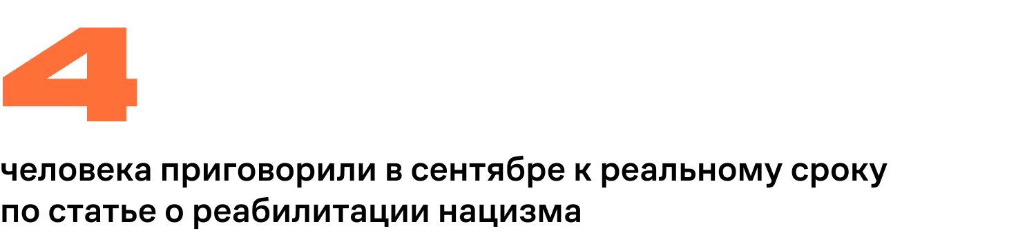 4 человека приговорили в сентябре к реальному сроку по статье о реабилитации нацизма