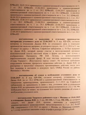 Выписка из «Базы Данных» Ильдара Дадина