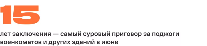 Узники военного времени. Июнь 2024 | ОВД-Инфо