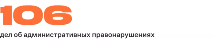 «Либо государственное мнение, либо никакого»: как преследуют преподавателей, которым вменили антивоенную позицию | ОВД-Инфо