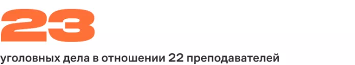 «Либо государственное мнение, либо никакого»: как преследуют преподавателей, которым вменили антивоенную позицию | ОВД-Инфо