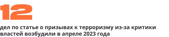 Хроника политических преследований в апреле 2023 года: главное | ОВД-Инфо