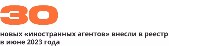 Хроника политических преследований в июне 2023 года: главное | ОВД-Инфо