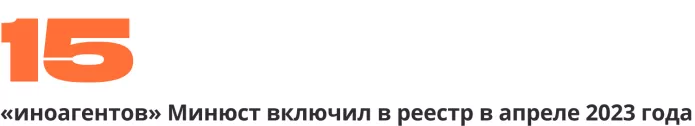 Хроника политических преследований в апреле 2023 года: главное | ОВД-Инфо