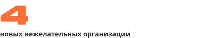Хроника политических преследований в июне 2023 года: главное | ОВД-Инфо