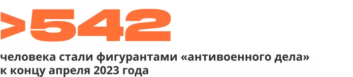 Хроника политических преследований в апреле 2023 года: главное | ОВД-Инфо