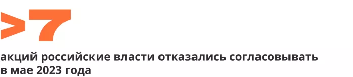 Хроника политических преследований в мае 2023 года: главное | ОВД-Инфо