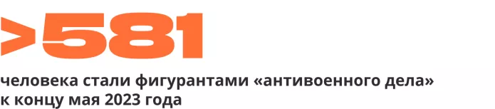 Хроника политических преследований в мае 2023 года: главное | ОВД-Инфо