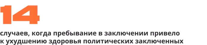 Хроника политических преследований в мае 2023 года: главное | ОВД-Инфо