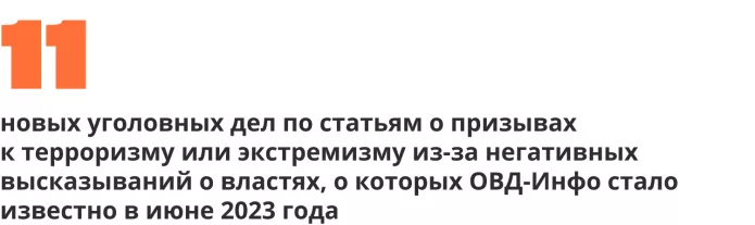Хроника политических преследований в июне 2023 года: главное | ОВД-Инфо