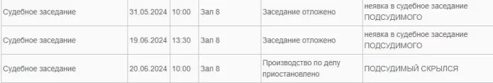 Фото: скриншот с сайта Зеленодольского городского суда Татарстана