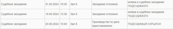 Фото: скриншот с сайта Зеленодольского городского суда Татарстана
