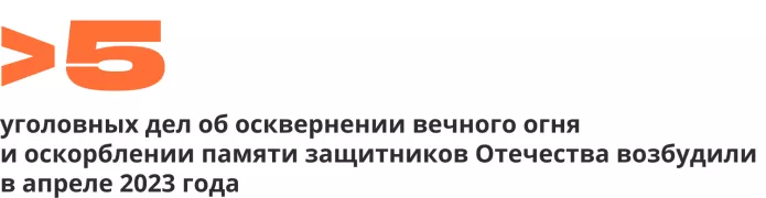 Хроника политических преследований в апреле 2023 года: главное | ОВД-Инфо